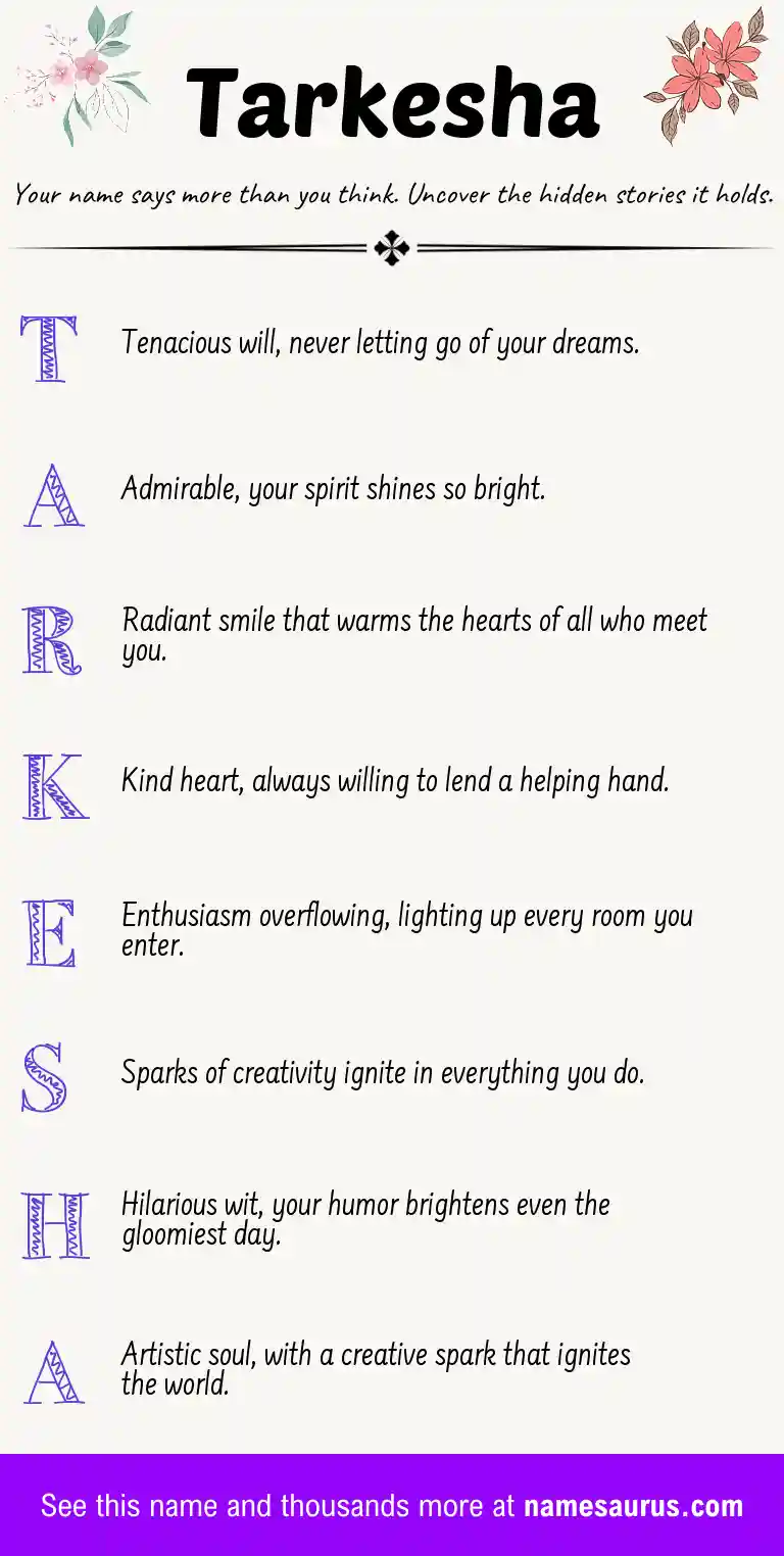 Acrostic poem about Tarkesha.