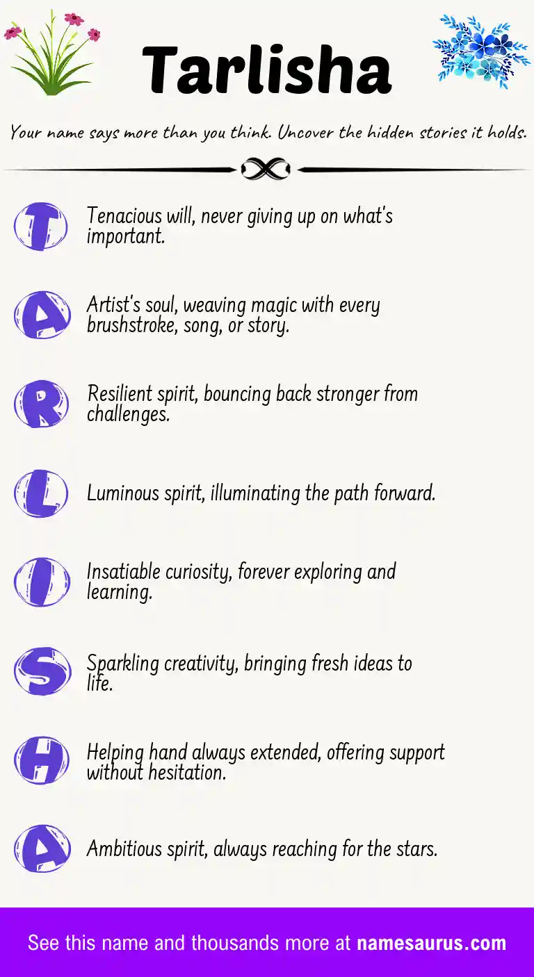 Acrostic poem about Tarlisha.