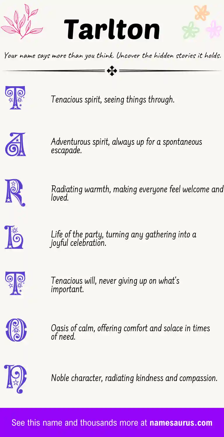Acrostic poem about Tarlton.
