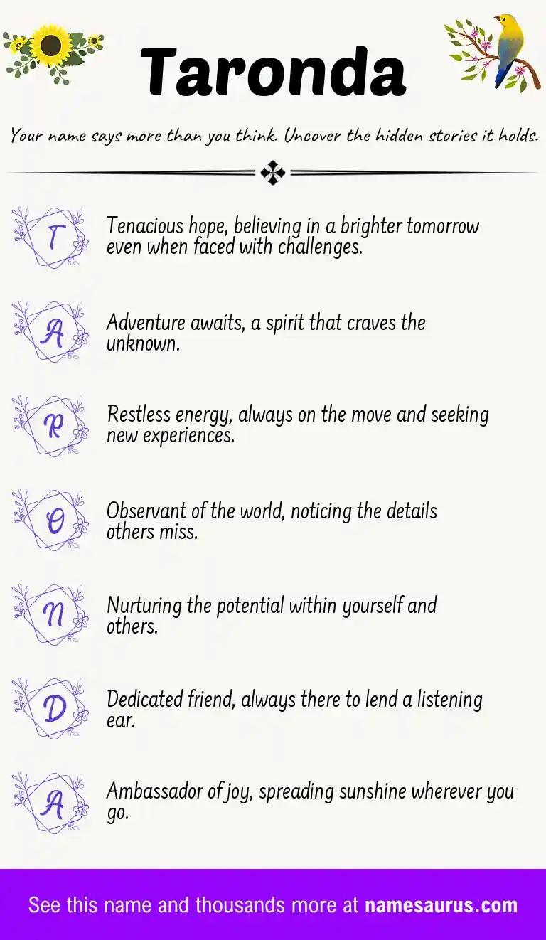 Acrostic poem about Taronda.