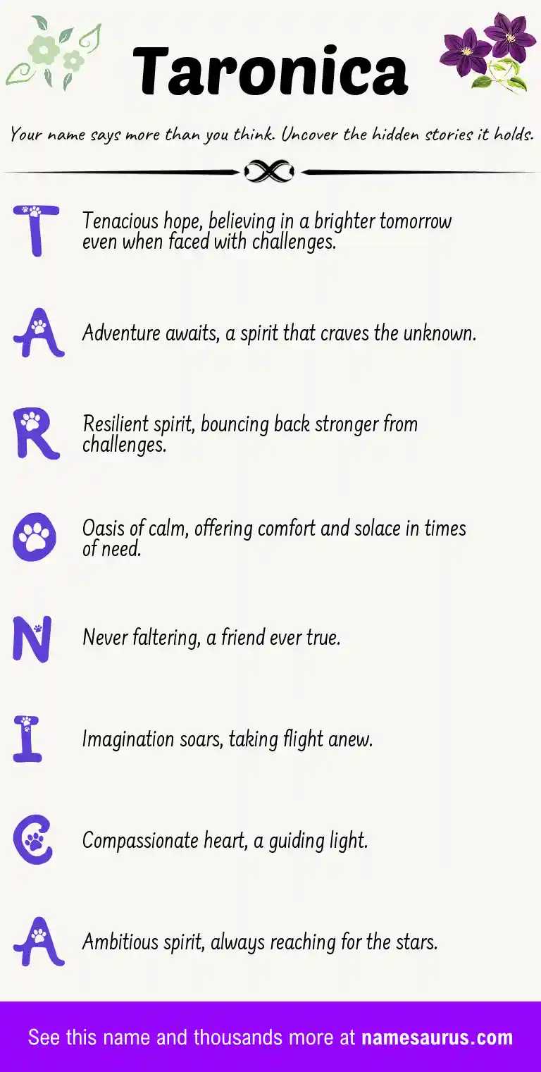 Acrostic poem about Taronica.