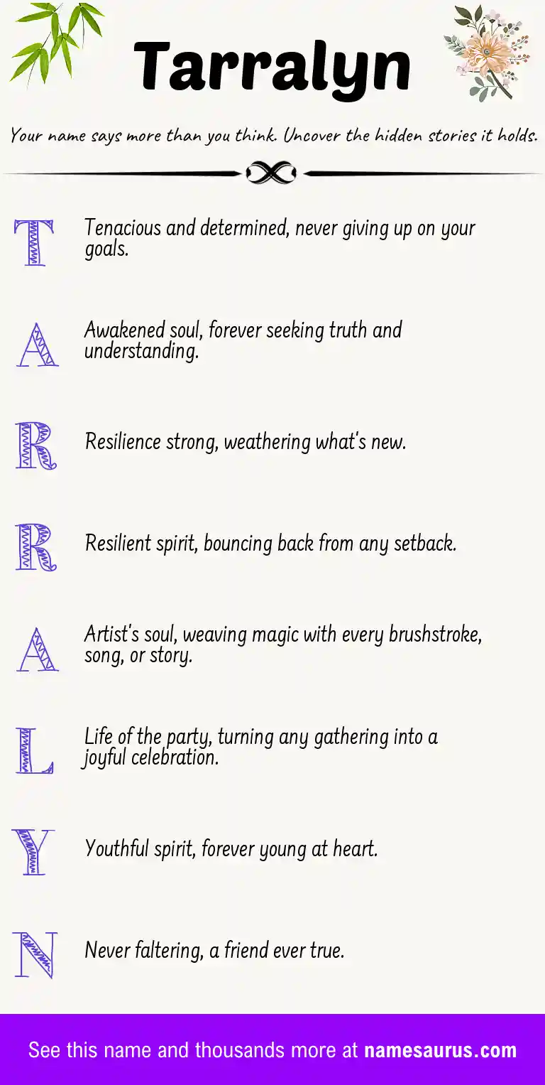 Acrostic poem about Tarralyn.