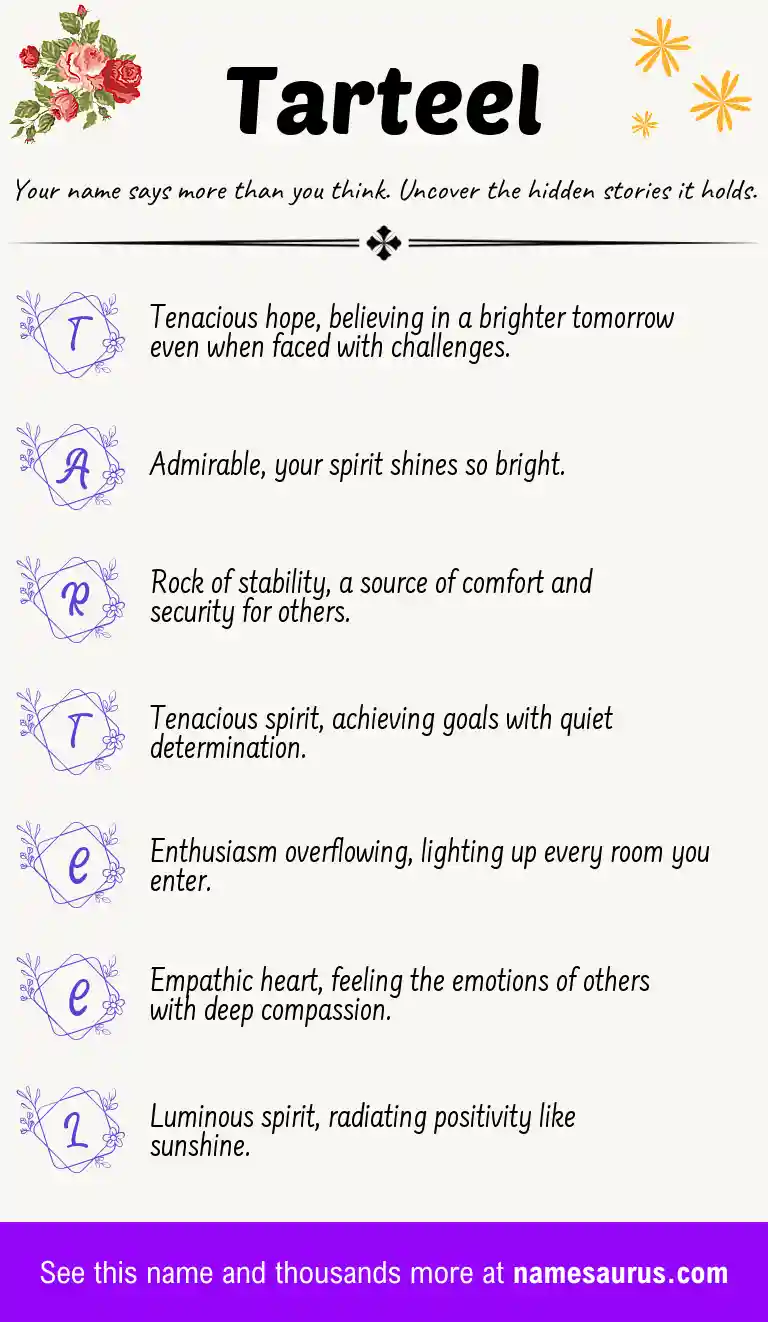 Acrostic poem about Tarteel.