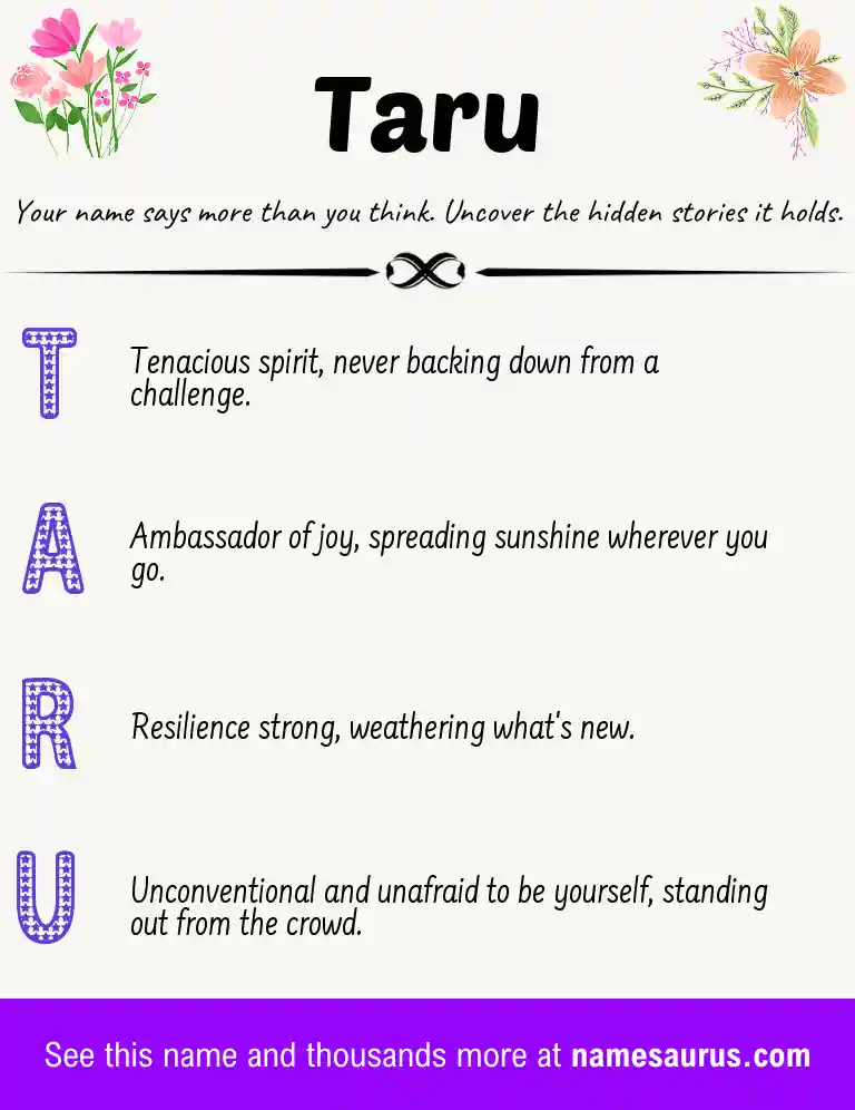 Acrostic poem about Taru.
