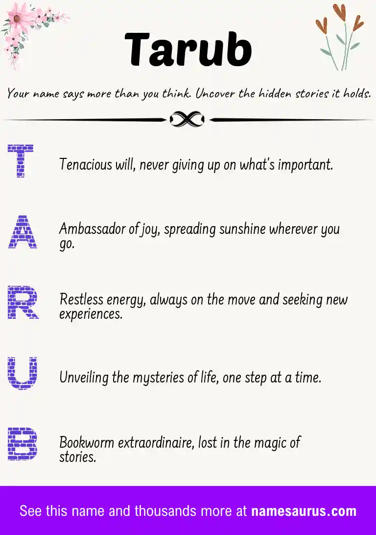 Acrostic poem about Tarub.