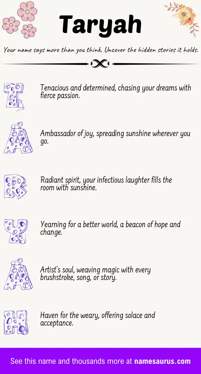 Acrostic poem about Taryah.