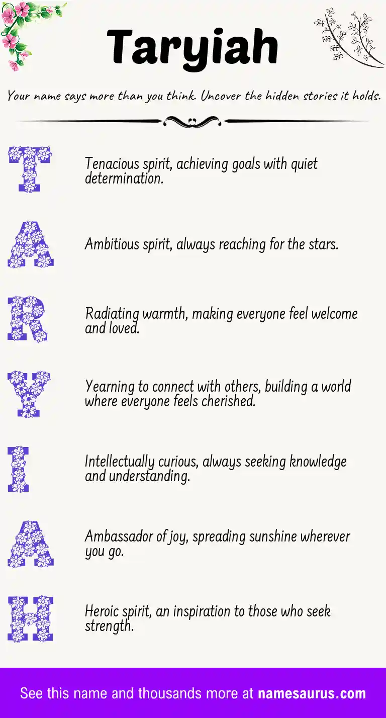 Acrostic poem about Taryiah.