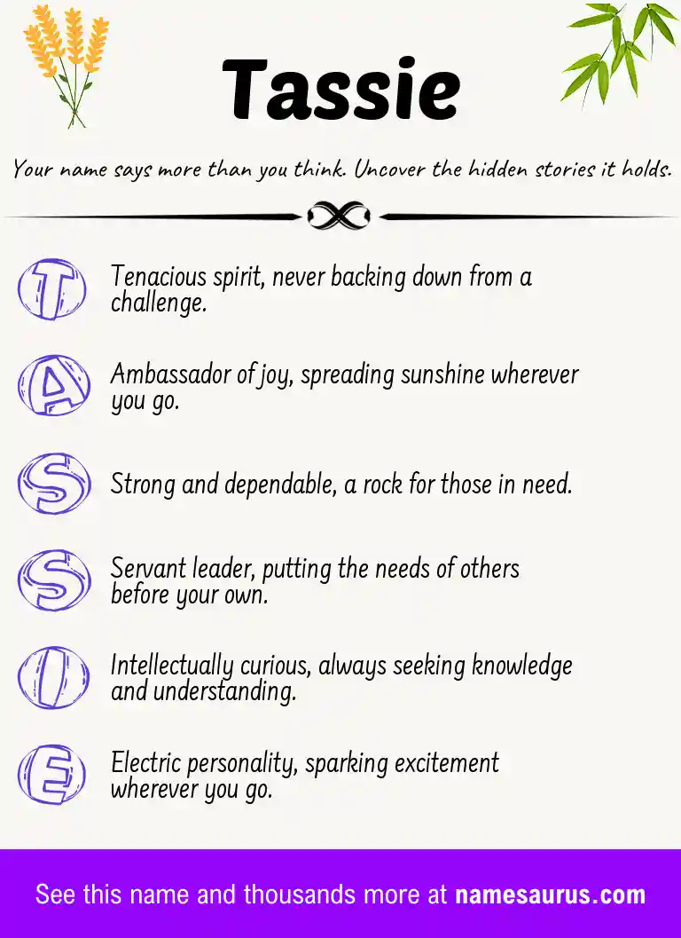 Acrostic poem about Tassie.