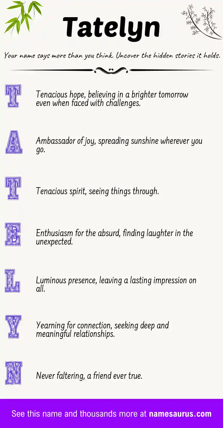 Acrostic poem about Tatelyn.