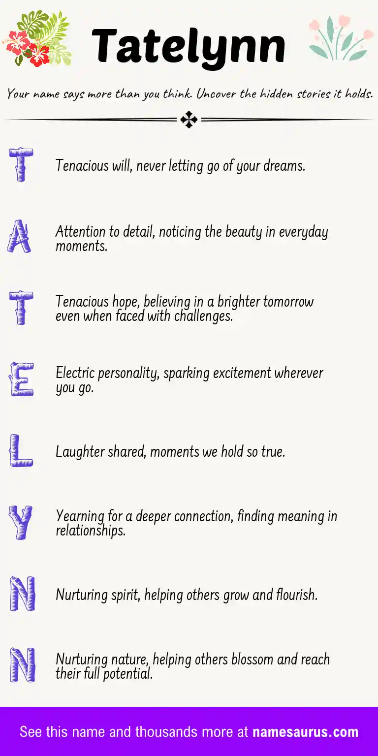 Acrostic poem about Tatelynn.