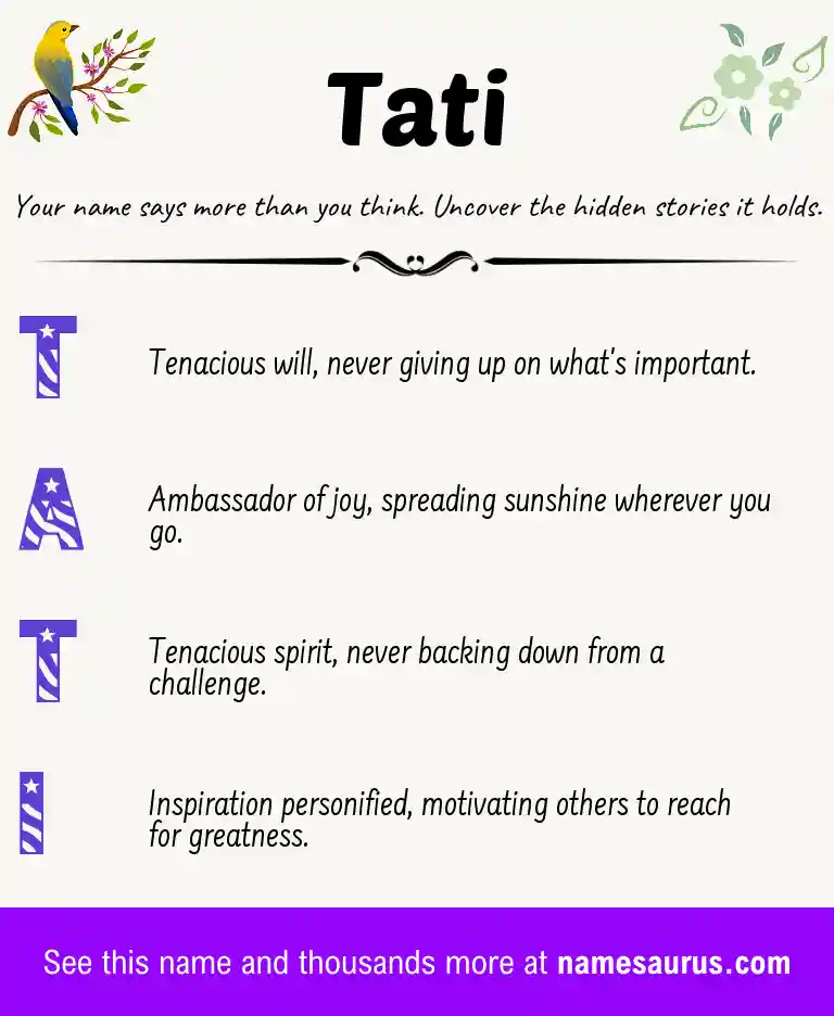 Acrostic poem about Tati.