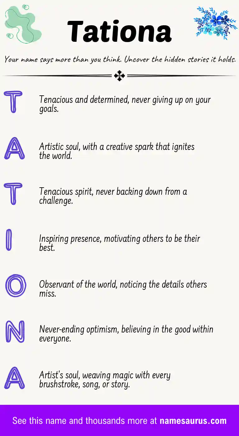 Acrostic poem about Tationa.