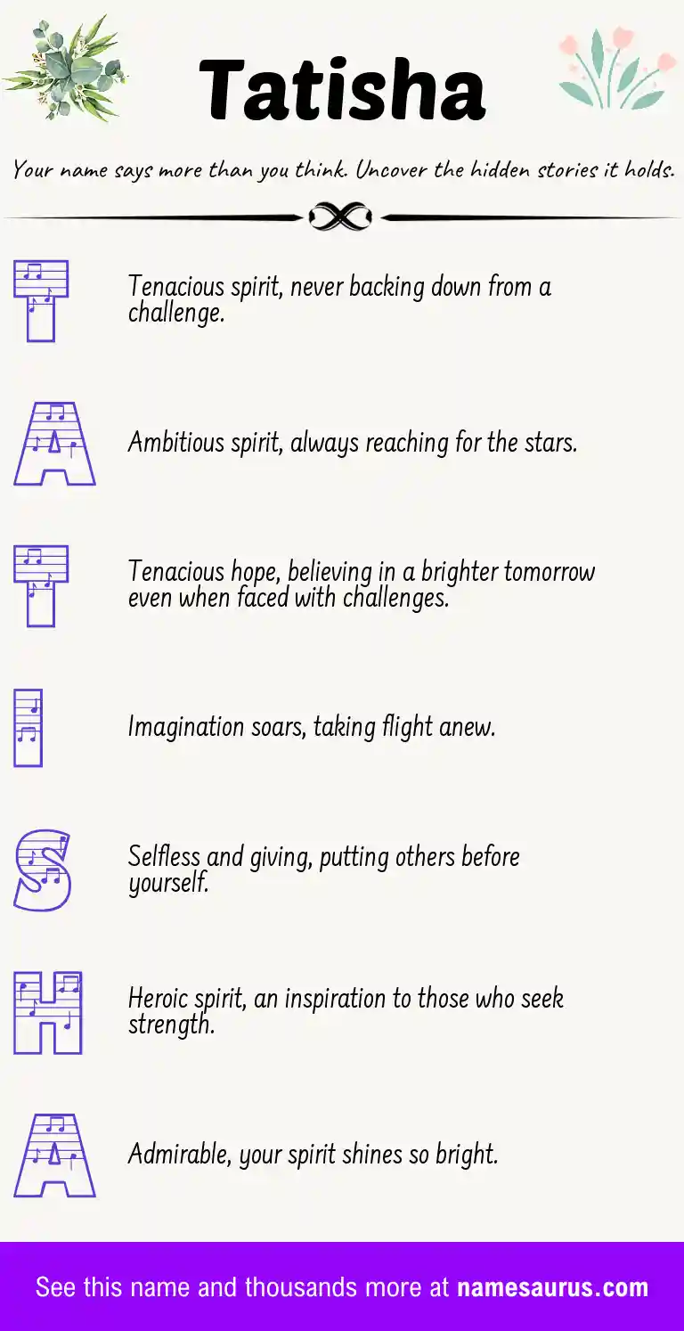 Acrostic poem about Tatisha.