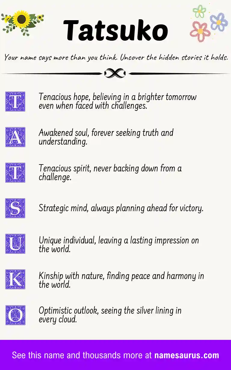 Acrostic poem about Tatsuko.