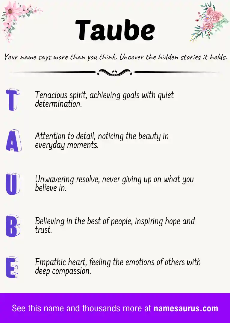 Acrostic poem about Taube.