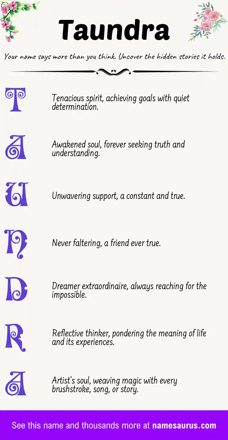 Acrostic poem about Taundra.
