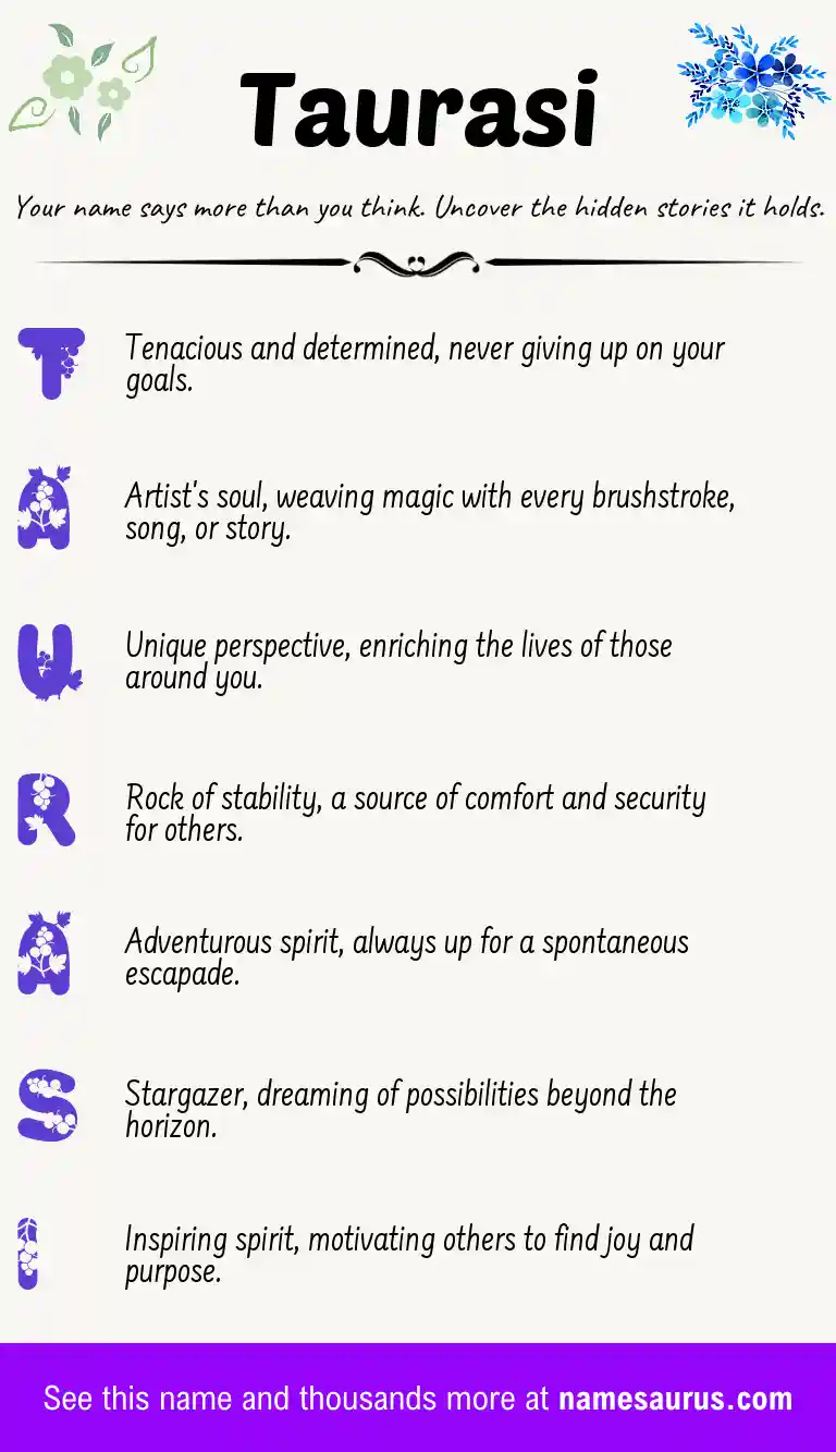 Acrostic poem about Taurasi.