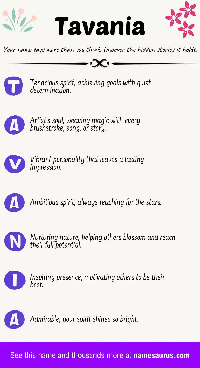 Acrostic poem about Tavania.