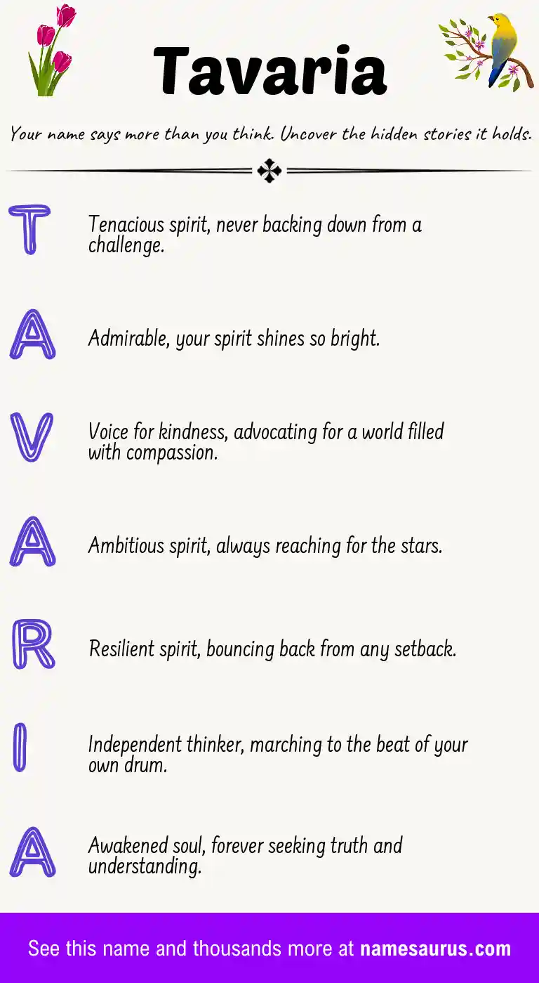 Acrostic poem about Tavaria.