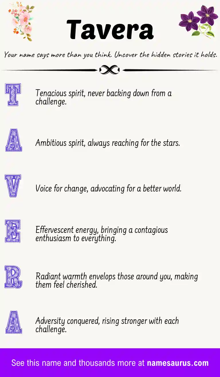 Acrostic poem about Tavera.
