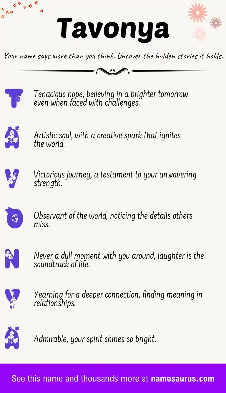 Acrostic poem about Tavonya.