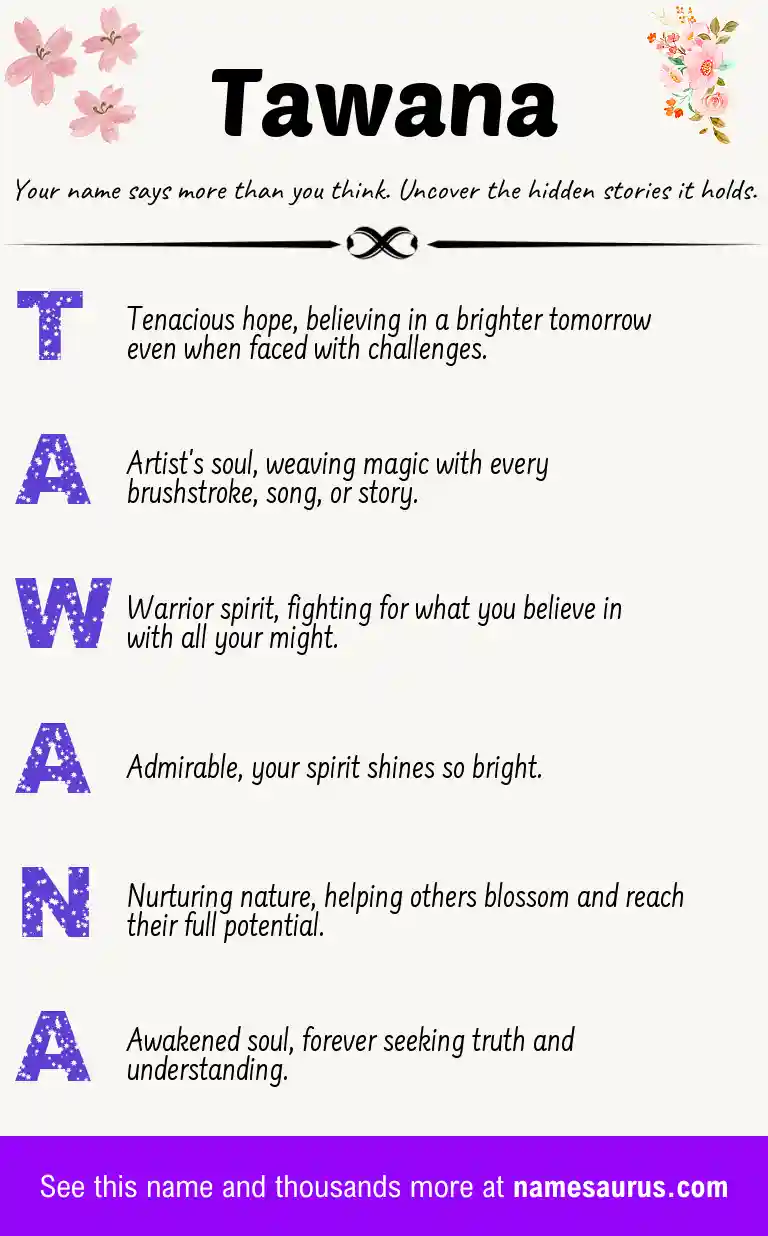 Acrostic poem about Tawana.