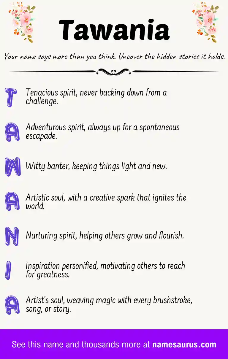 Acrostic poem about Tawania.