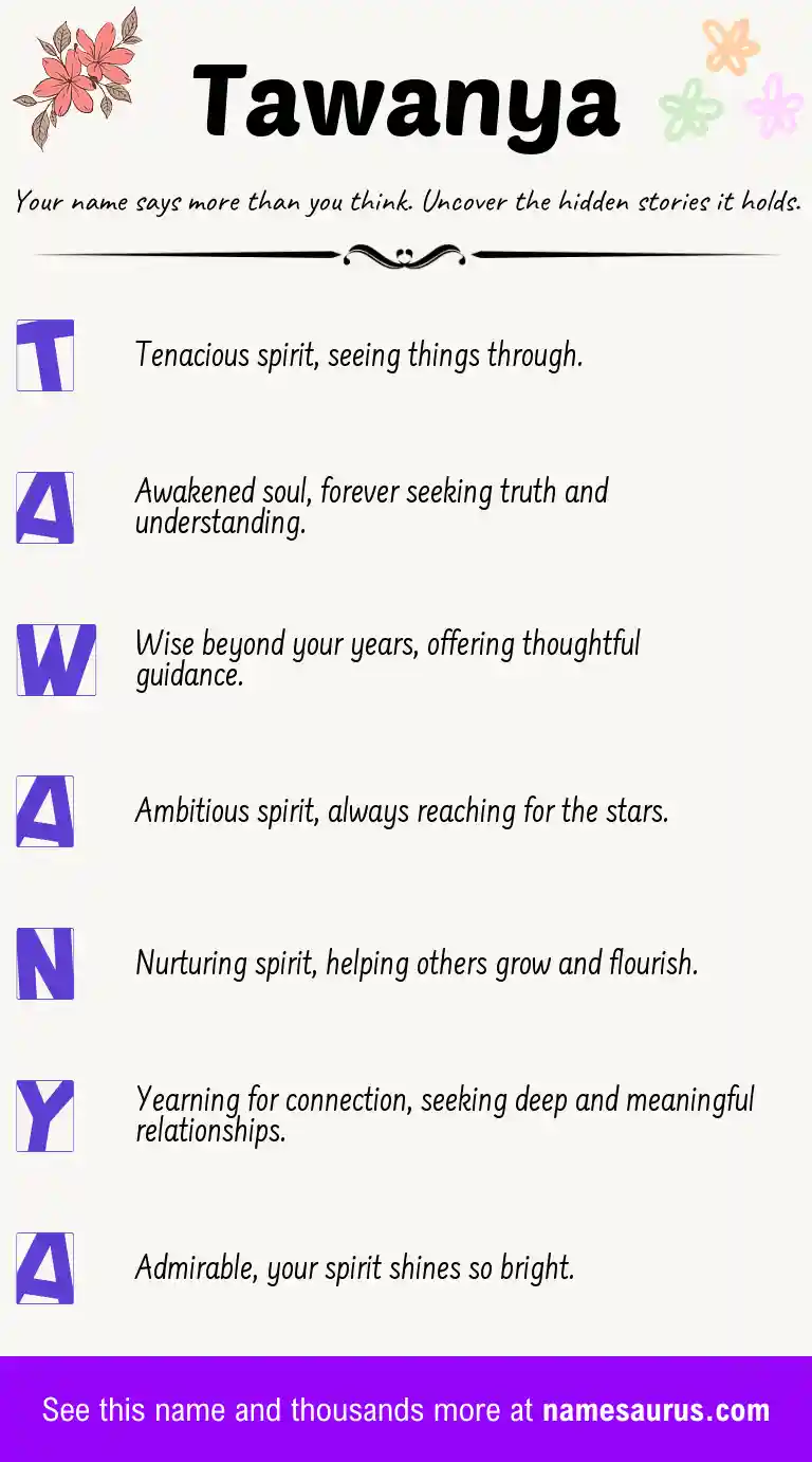 Acrostic poem about Tawanya.