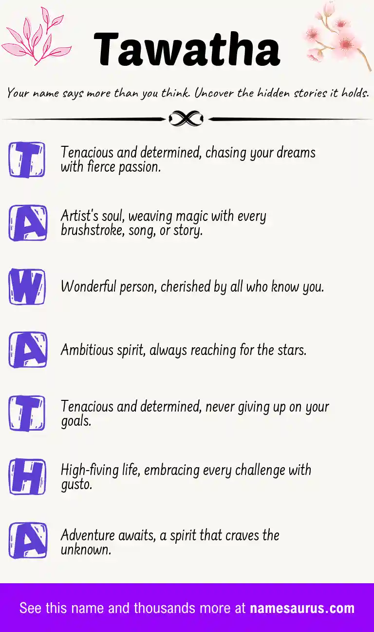 Acrostic poem about Tawatha.