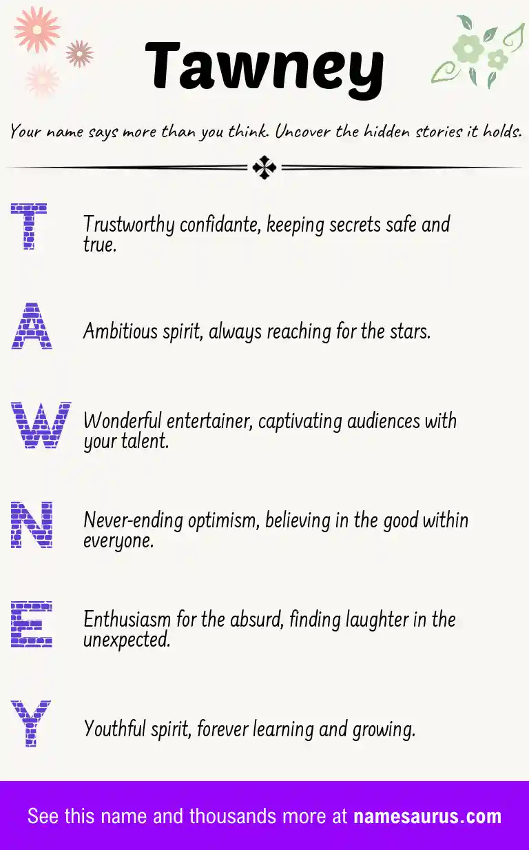 Acrostic poem about Tawney.