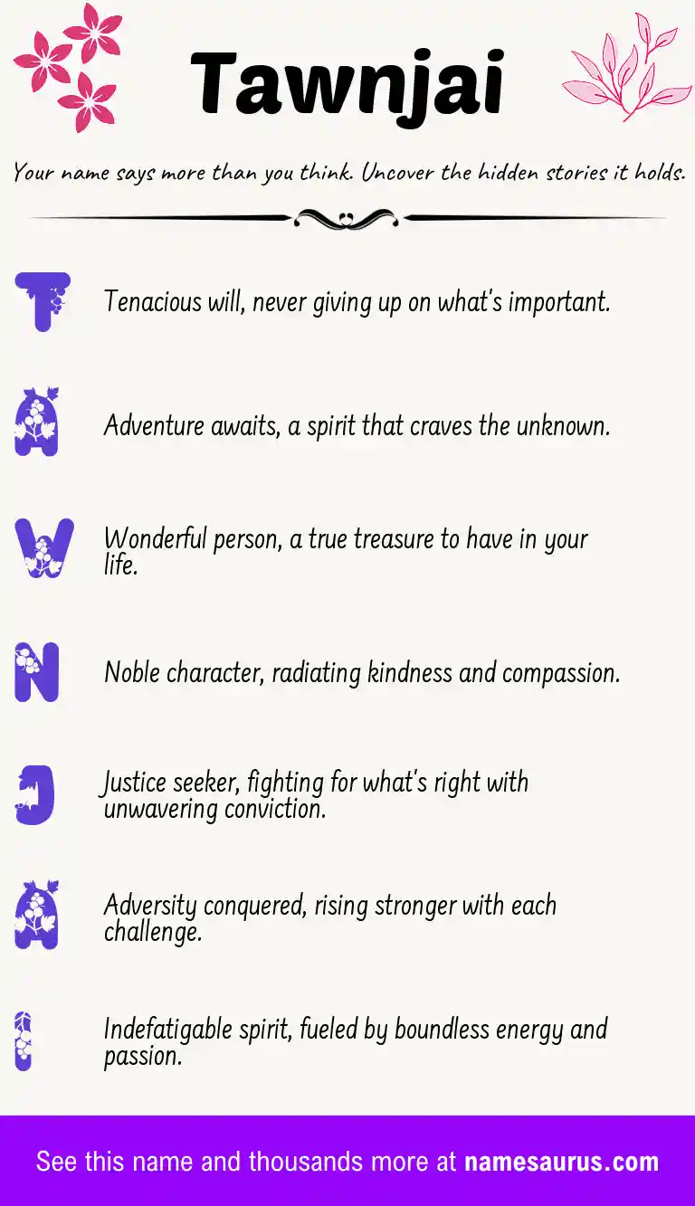 Acrostic poem about Tawnjai.