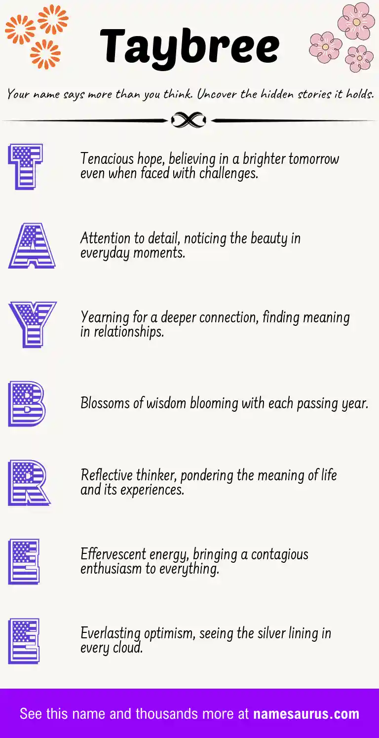Acrostic poem about Taybree.