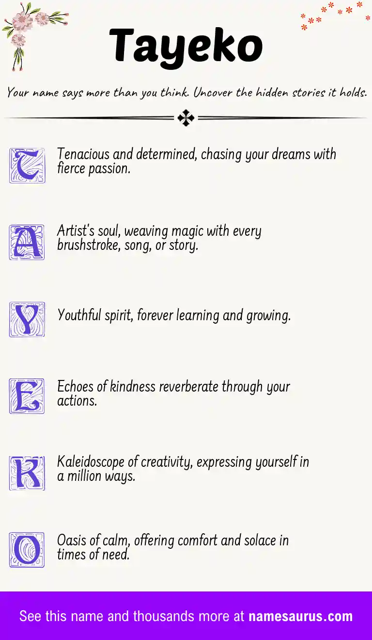 Acrostic poem about Tayeko.