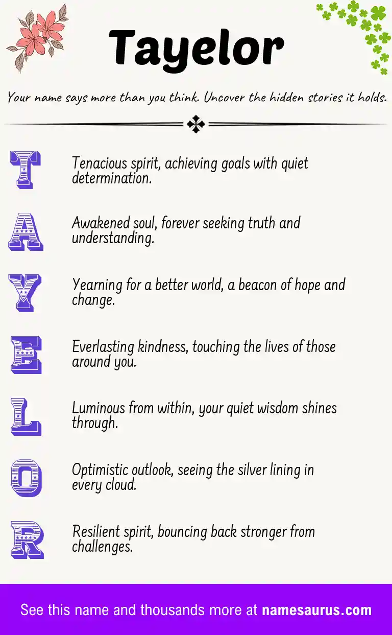 Acrostic poem about Tayelor.