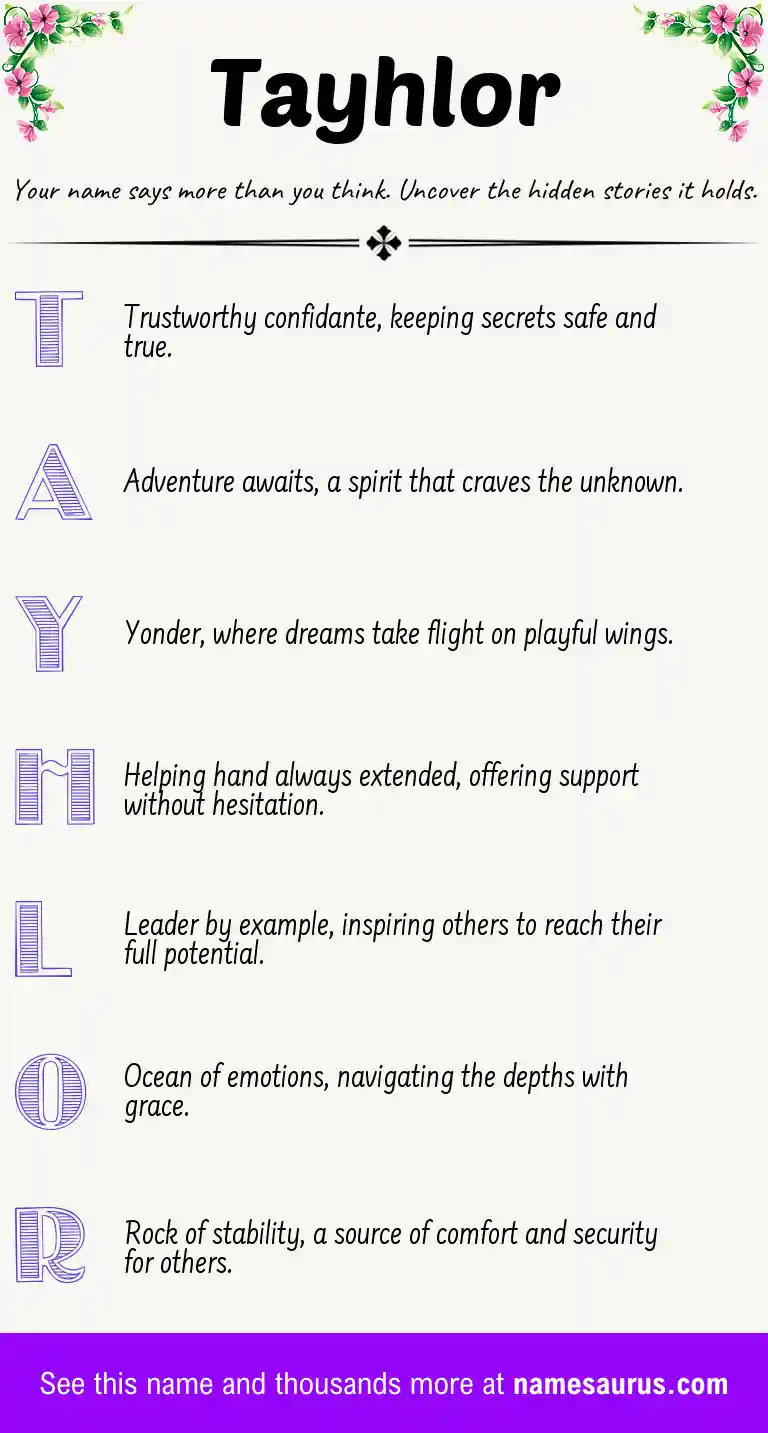 Acrostic poem about Tayhlor.