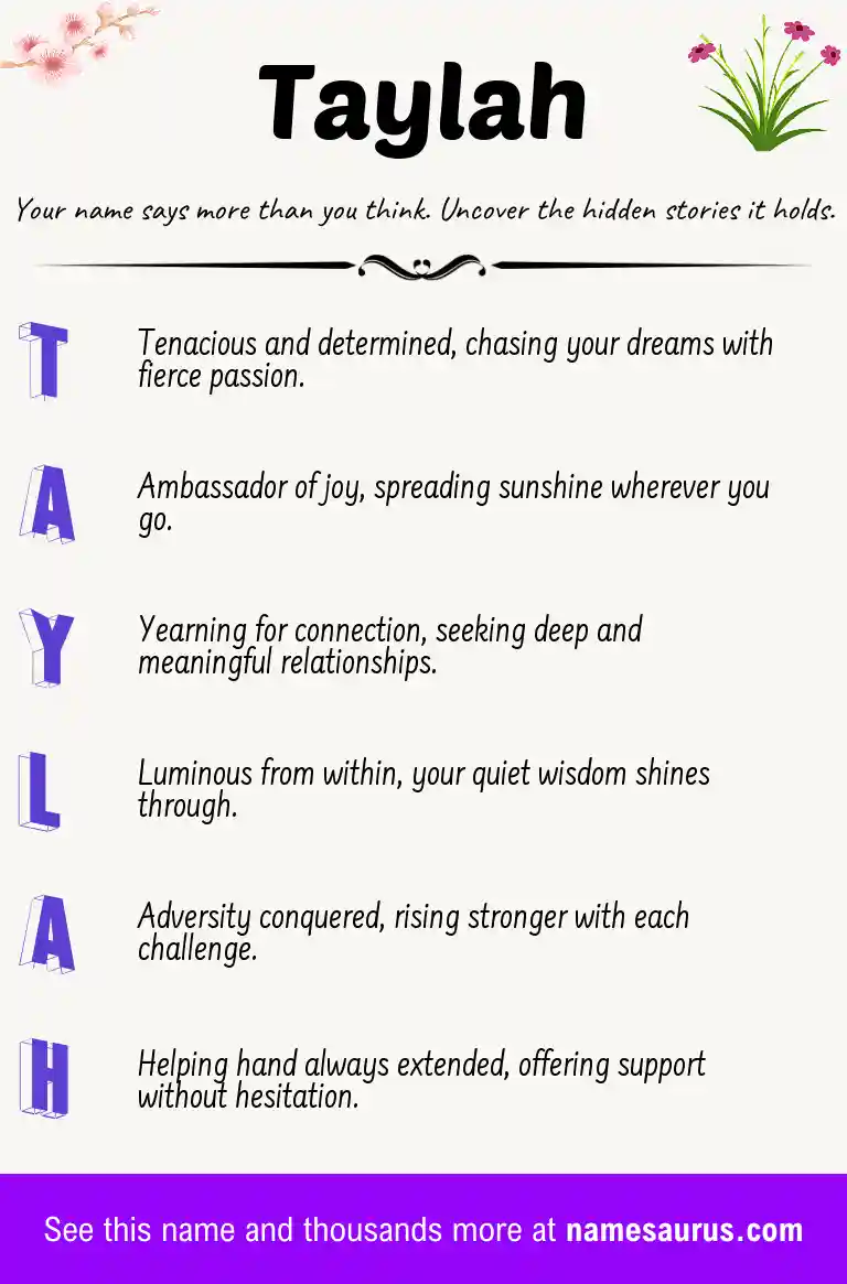 Acrostic poem about Taylah.