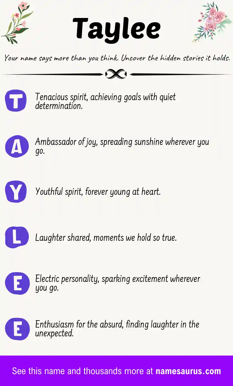 Acrostic poem about Taylee.