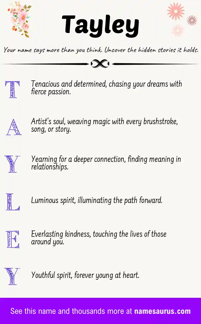 Acrostic poem about Tayley.
