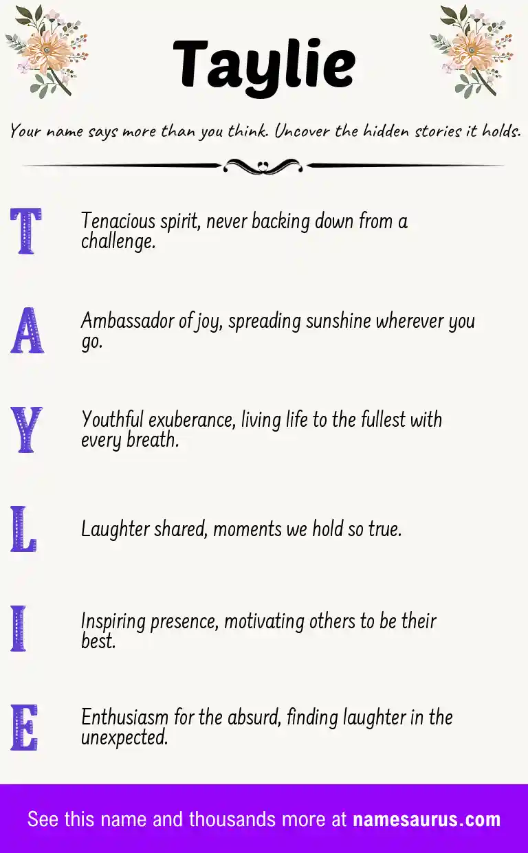 Acrostic poem about Taylie.