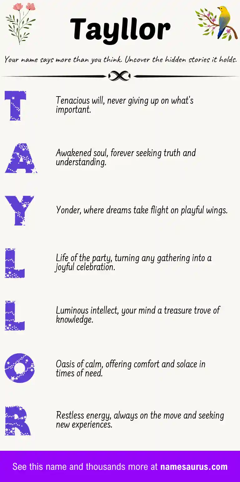 Acrostic poem about Tayllor.
