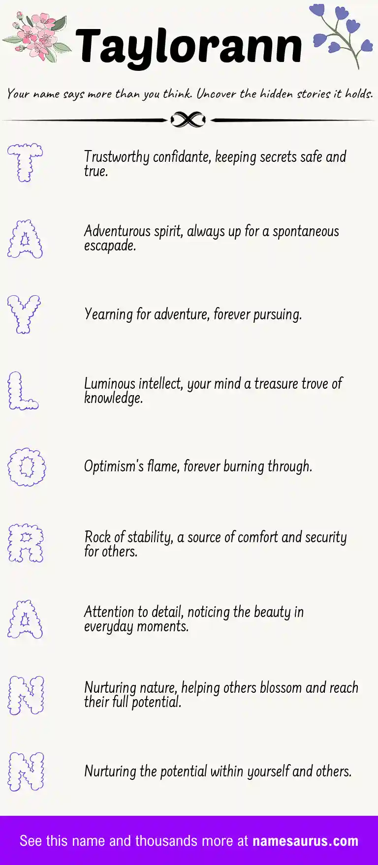 Acrostic poem about Taylorann.