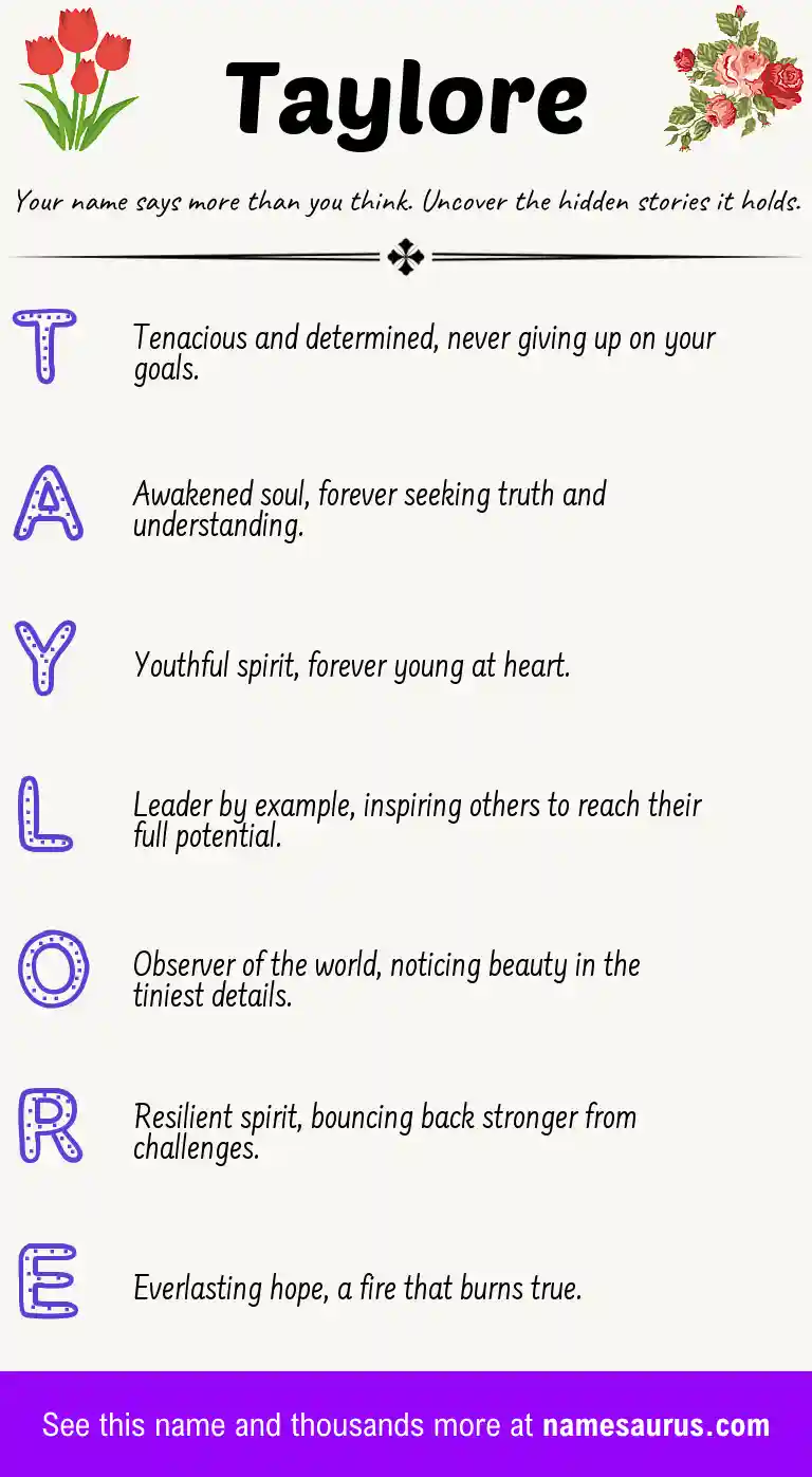 Acrostic poem about Taylore.