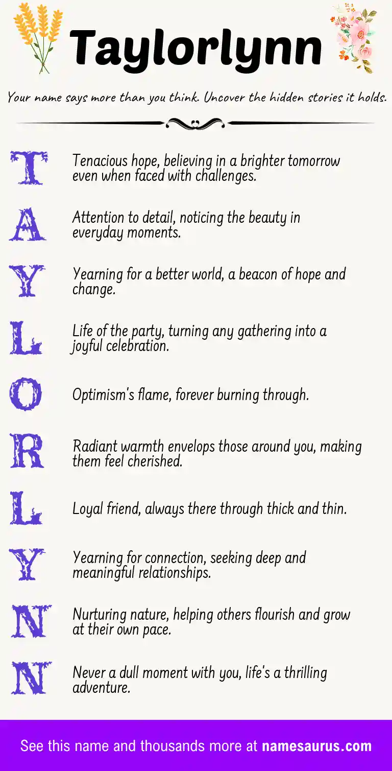 Acrostic poem about Taylorlynn.