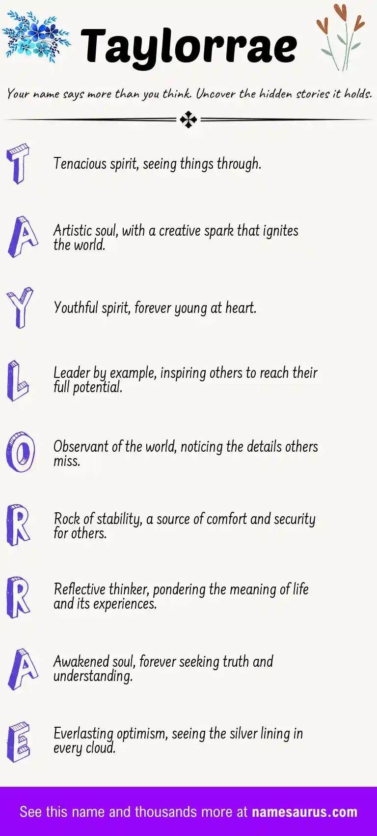 Acrostic poem about Taylorrae.
