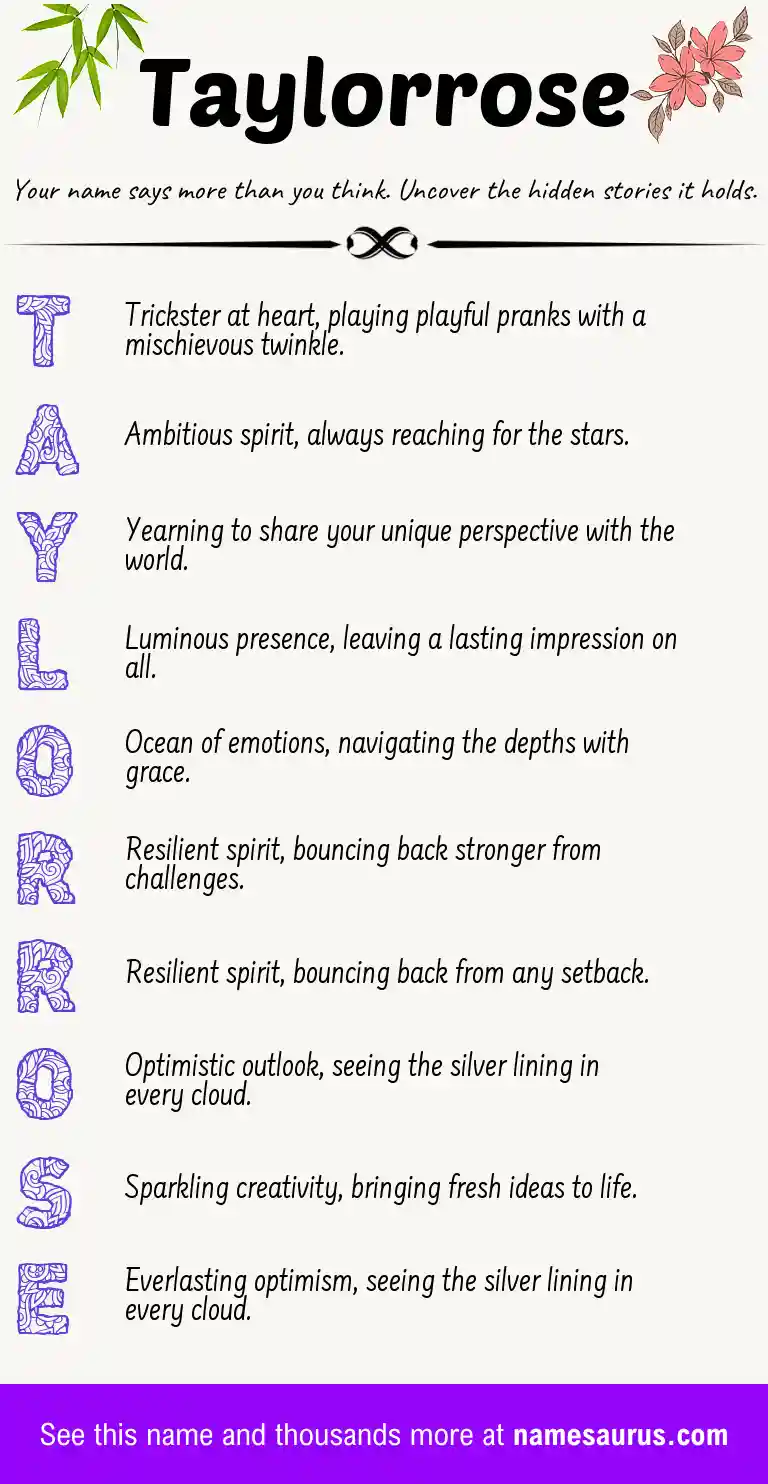 Acrostic poem about Taylorrose.