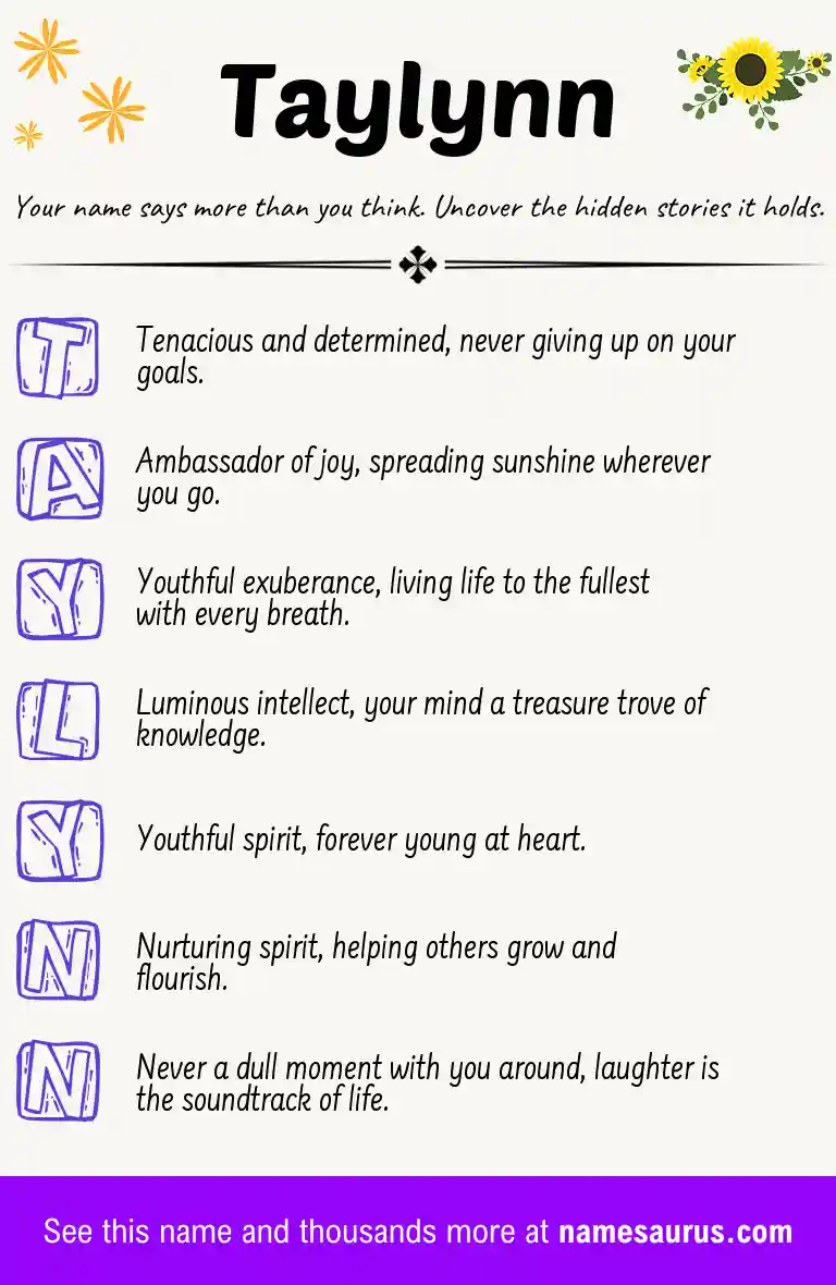 Acrostic poem about Taylynn.