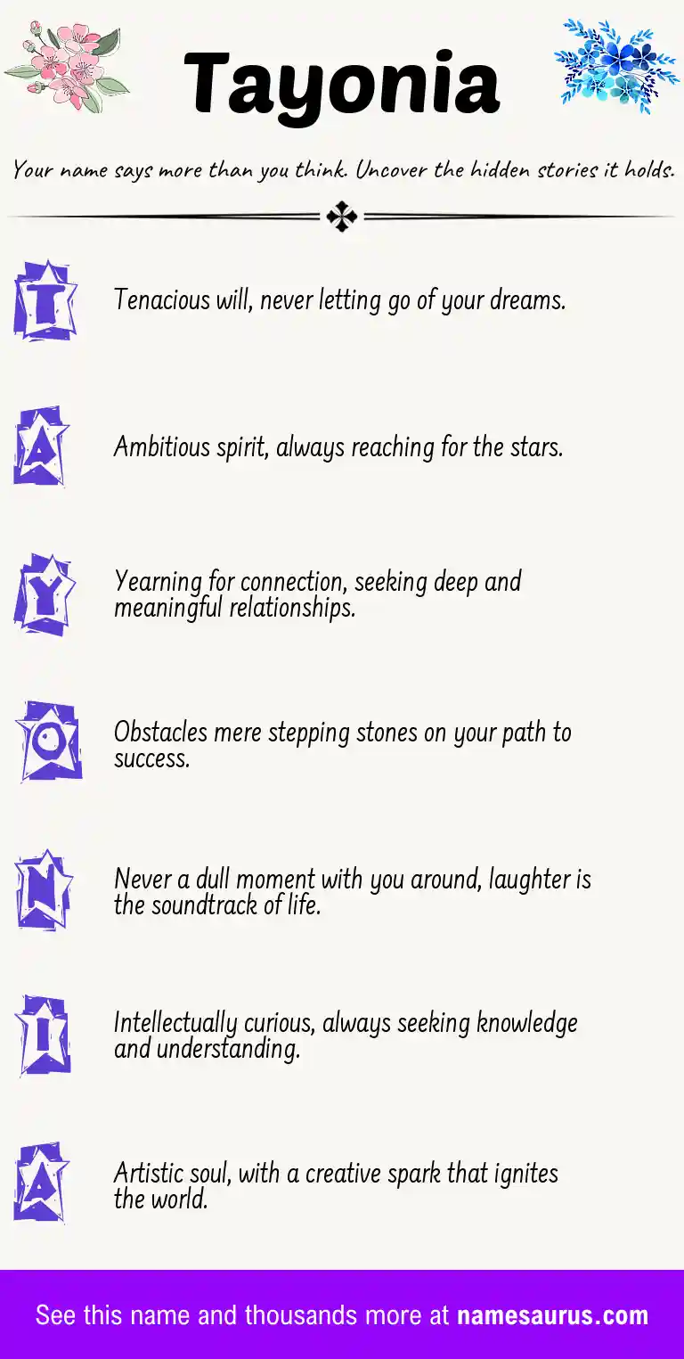 Acrostic poem about Tayonia.