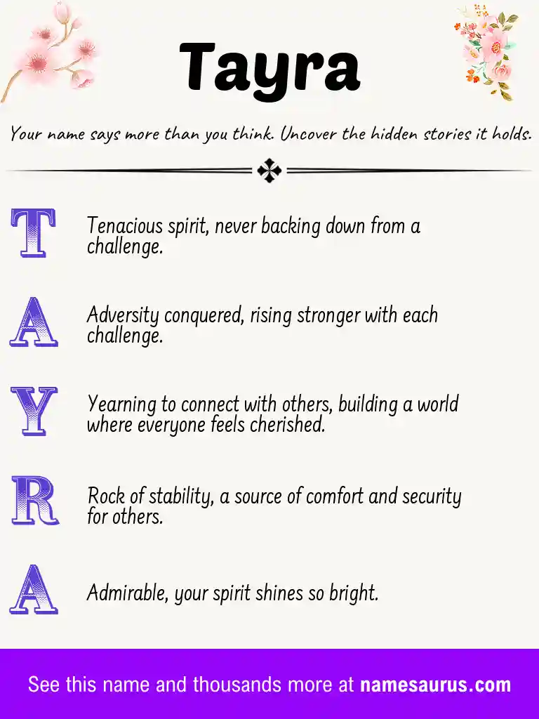 Acrostic poem about Tayra.