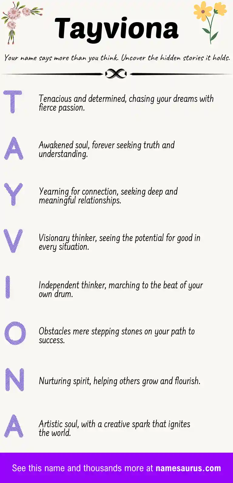 Acrostic poem about Tayviona.