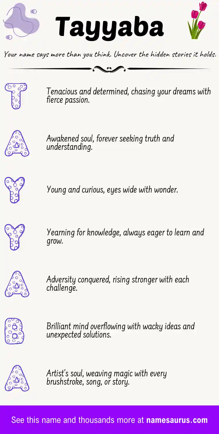 Acrostic poem about Tayyaba.